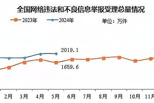 高级货！赖斯连续三场英超送出助攻，个人生涯首次做到