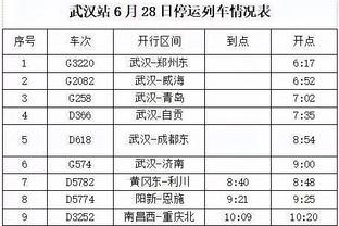 ⚡️⚡️⚡️维尼修斯本场获7.8评分，7次成功过人全场最多